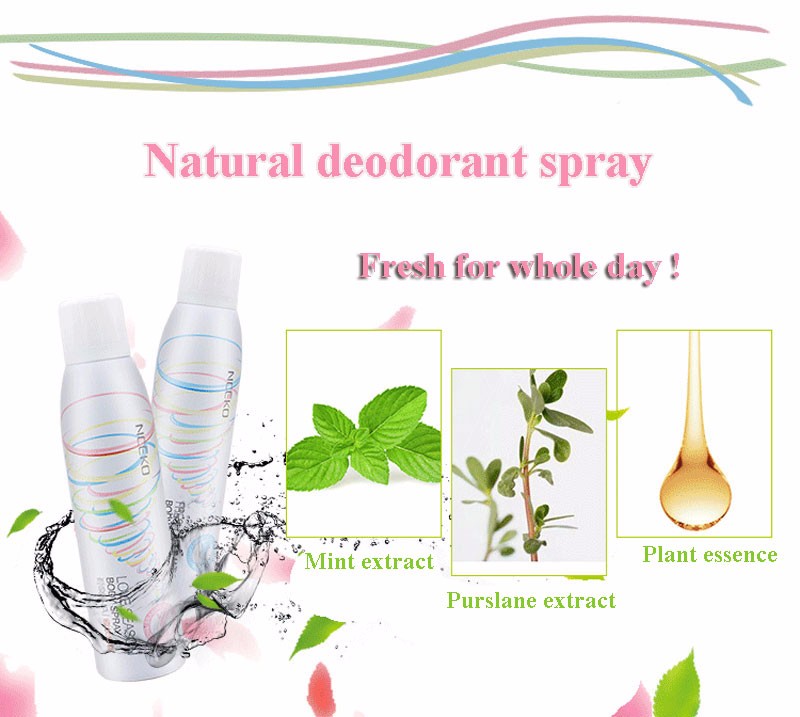 fragrance body spray